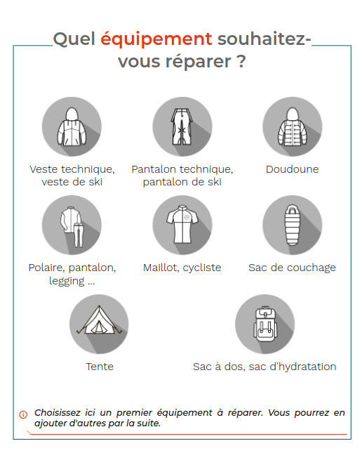 Formulaire de Contact